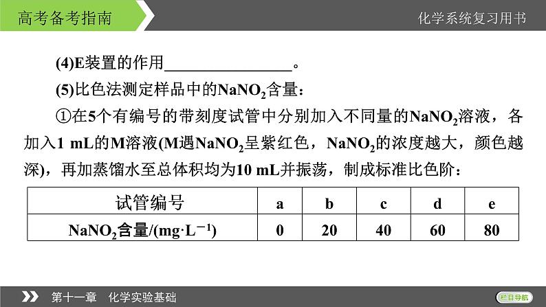 2022版高考化学一轮复习课件：第十一章　化学实验基础 本章小结07