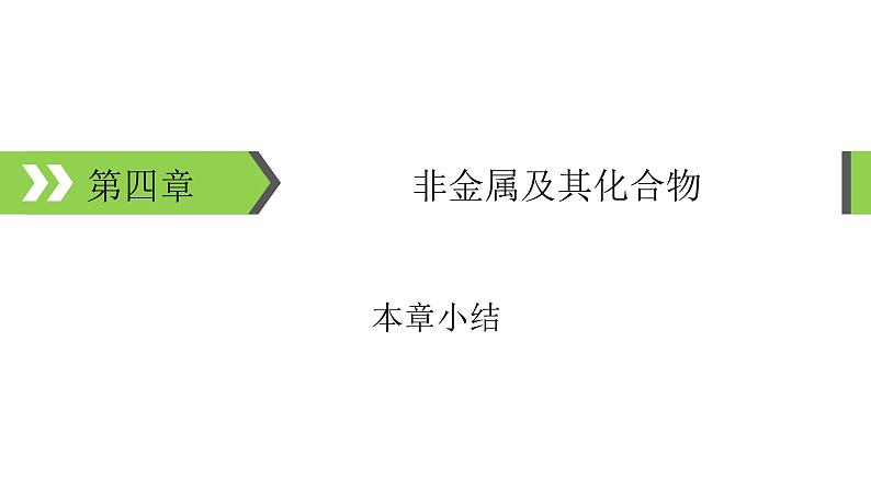 2022版高考化学一轮复习课件：第四章　非金属及其化合物 本章小结第1页