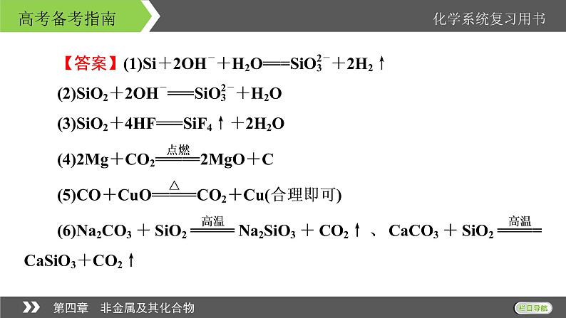 2022版高考化学一轮复习课件：第四章　非金属及其化合物 本章小结第6页