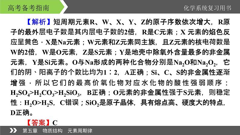 2022版高考化学一轮复习课件：专题讲座1 元素推断题的解题方法第4页