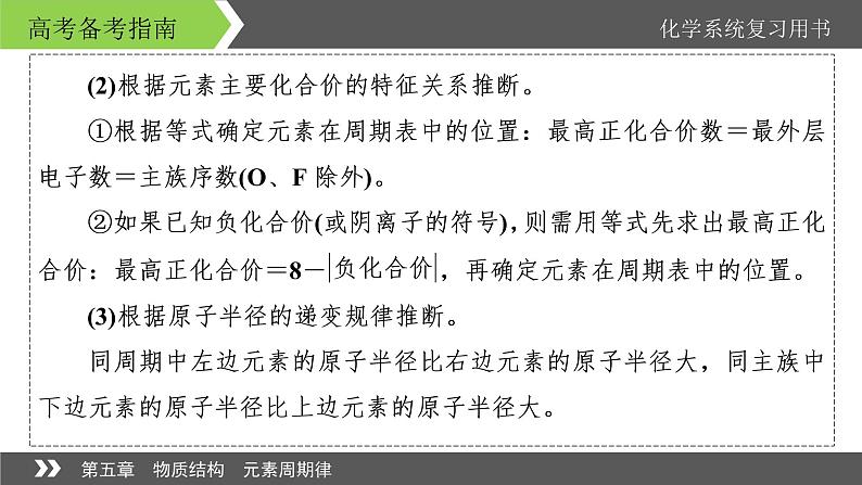 2022版高考化学一轮复习课件：专题讲座1 元素推断题的解题方法第6页