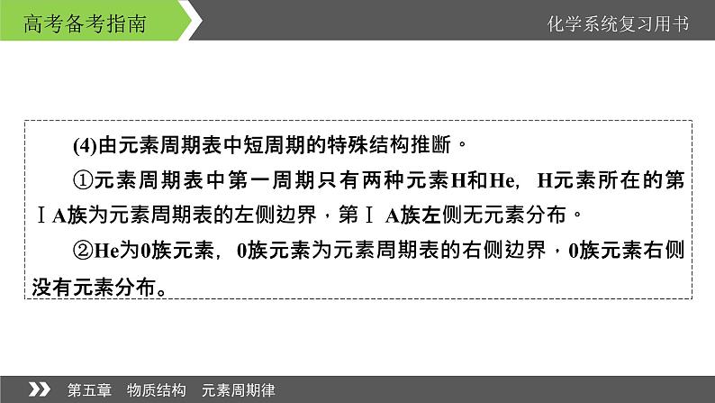 2022版高考化学一轮复习课件：专题讲座1 元素推断题的解题方法第7页