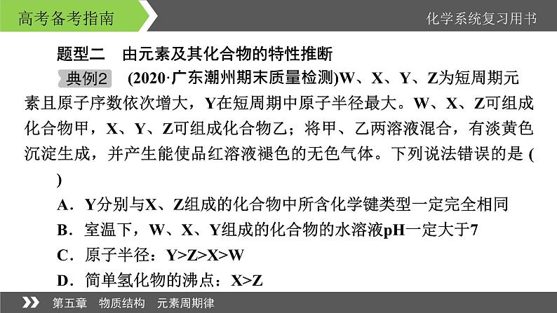 2022版高考化学一轮复习课件：专题讲座1 元素推断题的解题方法第8页