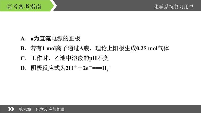 2022版高考化学一轮复习课件：专题讲座2 电化学装置的创新应用08