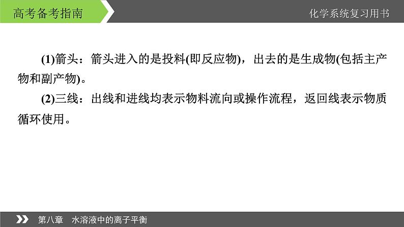 2022版高考化学一轮复习课件：专题讲座4 无机化工生产流程题解题策略03