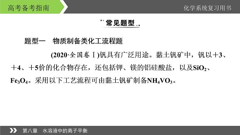 2022版高考化学一轮复习课件：专题讲座4 无机化工生产流程题解题策略04