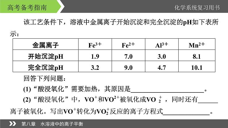 2022版高考化学一轮复习课件：专题讲座4 无机化工生产流程题解题策略06