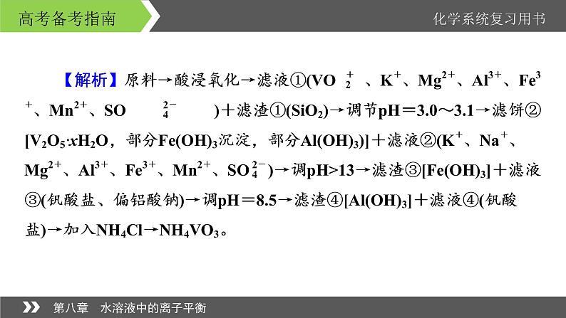 2022版高考化学一轮复习课件：专题讲座4 无机化工生产流程题解题策略08