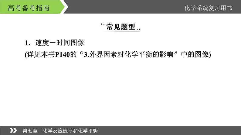 2022版高考化学一轮复习课件：专题讲座3 巧解化学反应速率与化学平衡图像题02