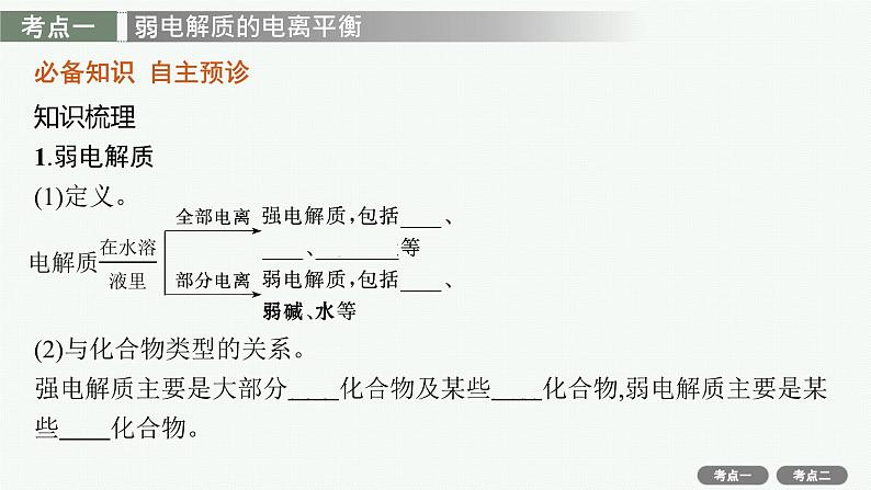 2022高考化学人教版一轮复习课件：第八单元　第1节　弱电解质的电离第3页