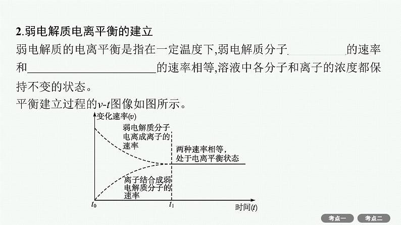 2022高考化学人教版一轮复习课件：第八单元　第1节　弱电解质的电离第4页