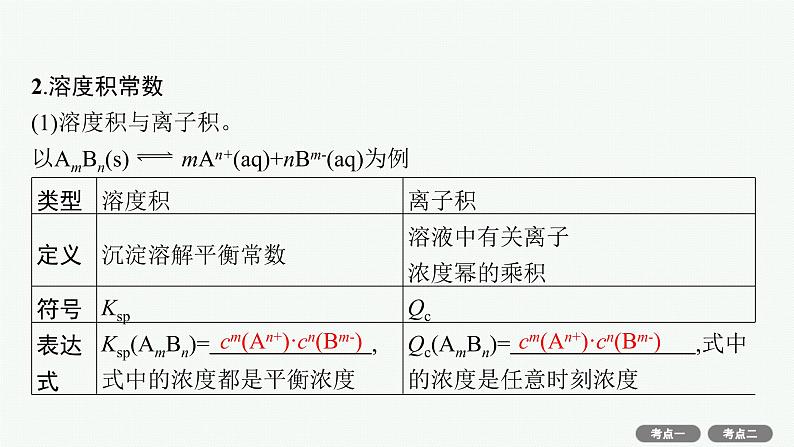 2022高考化学人教版一轮复习课件：第八单元　第4节　难溶电解质的溶解平衡第7页