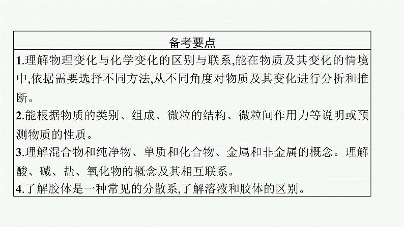 2022高考化学人教版一轮复习课件：第二单元　第1节　物质的分类第2页