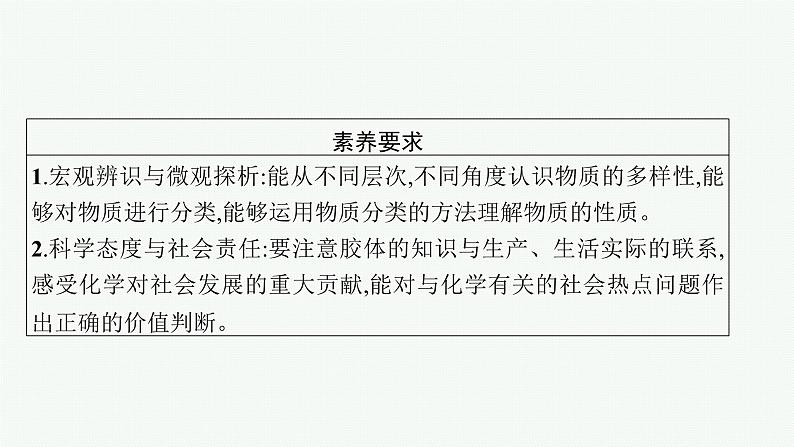 2022高考化学人教版一轮复习课件：第二单元　第1节　物质的分类第3页