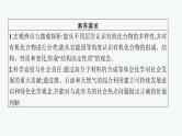 2022高考化学人教版一轮复习课件：第九单元　第1节　重要的烃　煤、石油、天然气的综合应用