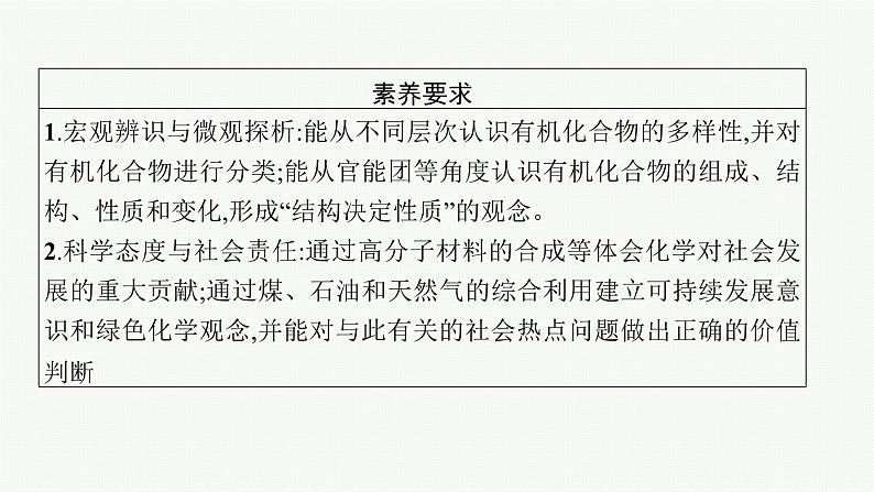 2022高考化学人教版一轮复习课件：第九单元　第1节　重要的烃　煤、石油、天然气的综合应用第3页