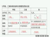 2022高考化学人教版一轮复习课件：第九单元　第1节　重要的烃　煤、石油、天然气的综合应用