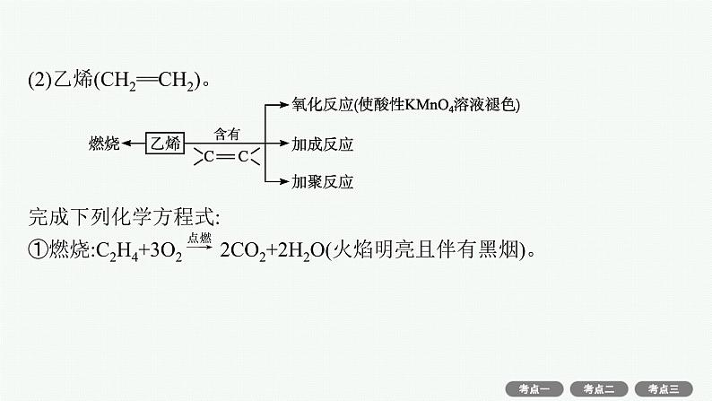 2022高考化学人教版一轮复习课件：第九单元　第1节　重要的烃　煤、石油、天然气的综合应用第8页