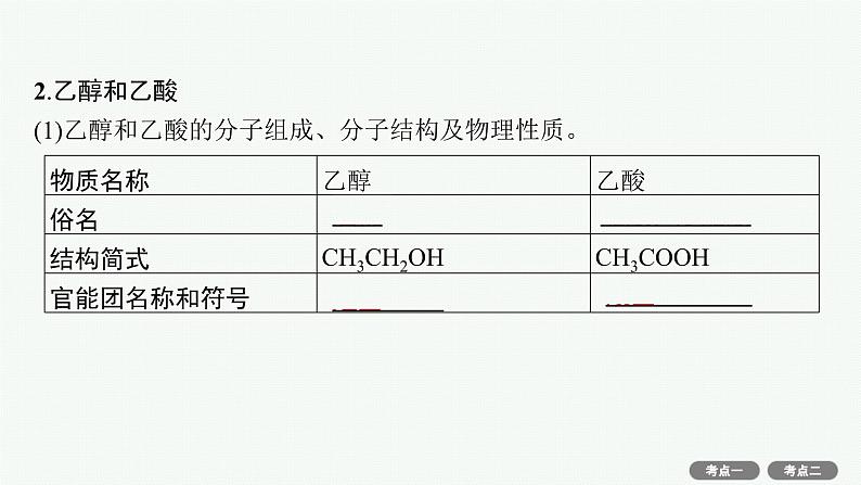 2022高考化学人教版一轮复习课件：第九单元　第2节　生活中两种常见的有机物　基本营养物质06