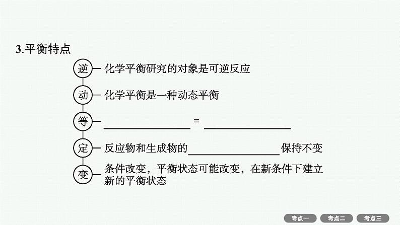 2022高考化学人教版一轮复习课件：第七单元　第2节　化学平衡状态　化学平衡的移动06