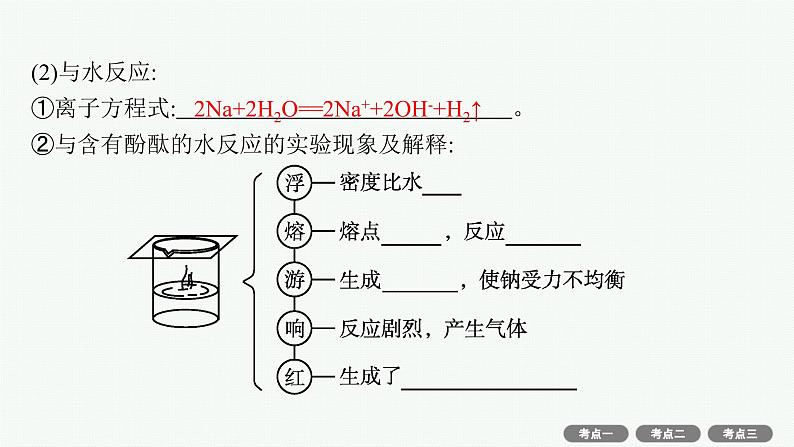 2022高考化学人教版一轮复习课件：第三单元　第1节　钠及其重要化合物第5页