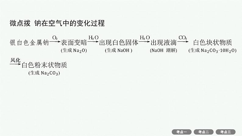 2022高考化学人教版一轮复习课件：第三单元　第1节　钠及其重要化合物第6页