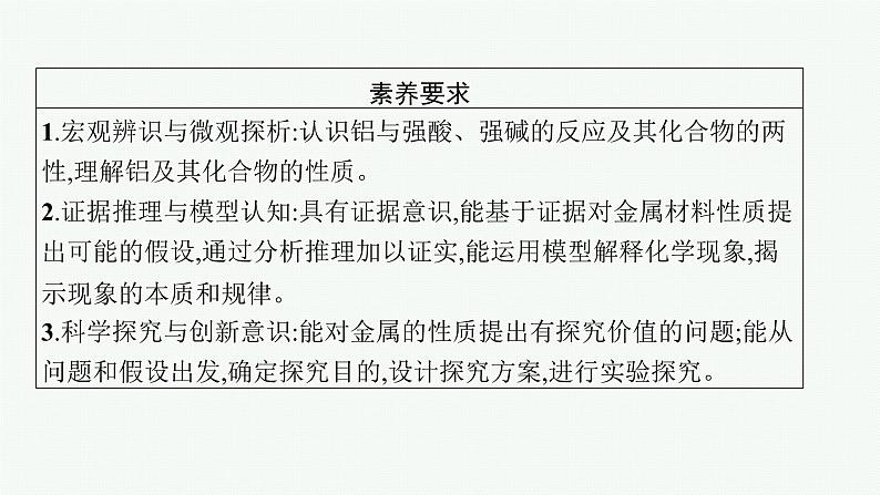 2022高考化学人教版一轮复习课件：第三单元　第3节　用途广泛的金属材料　铝、铜及其重要化合物第3页