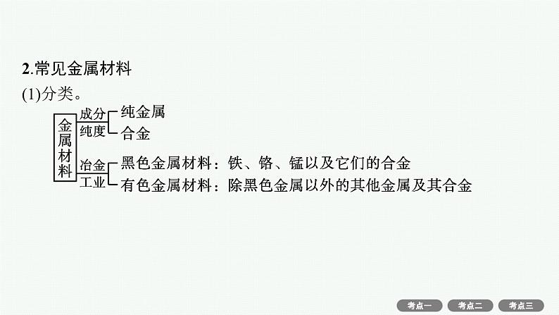 2022高考化学人教版一轮复习课件：第三单元　第3节　用途广泛的金属材料　铝、铜及其重要化合物第6页