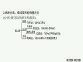 2022高考化学人教版一轮复习课件：第十单元　第2节　物质的分离、提纯和检验