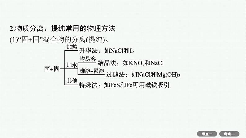 2022高考化学人教版一轮复习课件：第十单元　第2节　物质的分离、提纯和检验04