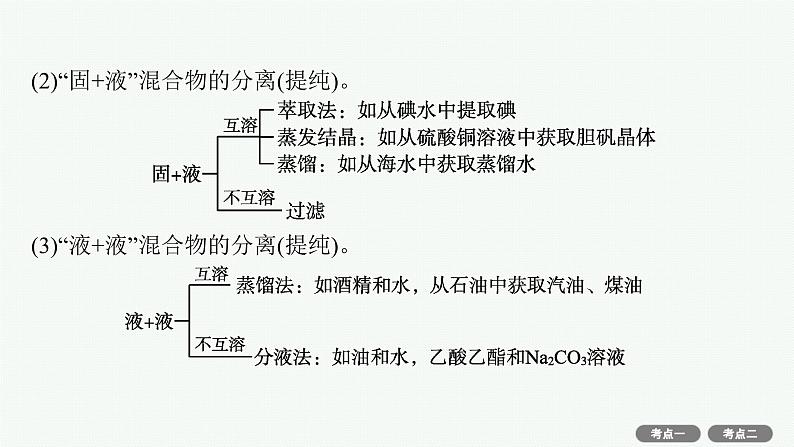 2022高考化学人教版一轮复习课件：第十单元　第2节　物质的分离、提纯和检验05