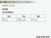 2022高考化学人教版一轮复习课件：第四单元　第2节　富集在海水中的元素——氯　海水资源利用