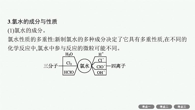 2022高考化学人教版一轮复习课件：第四单元　第2节　富集在海水中的元素——氯　海水资源利用06