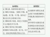 2022高考化学人教版一轮复习课件：第五单元　第1节　原子结构与化学键
