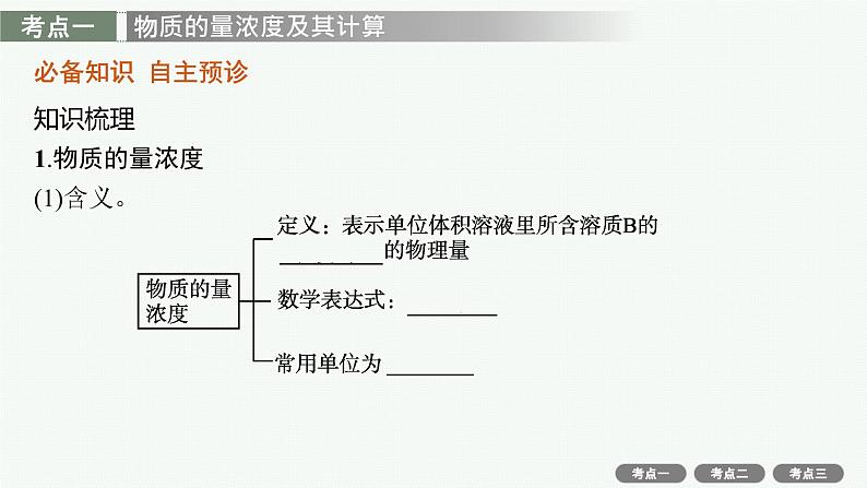 2022高考化学人教版一轮复习课件：第一单元　第2节　物质的量浓度及其计算03