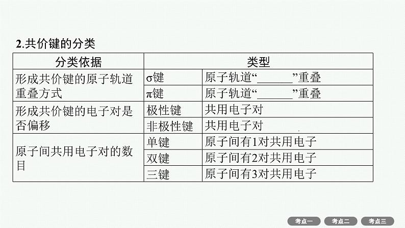 2022高考化学人教版一轮复习课件：选修3　第2节　分子结构与性质第5页