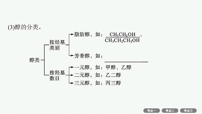 2022高考化学人教版一轮复习课件：选修5　第3节　烃的含氧衍生物06