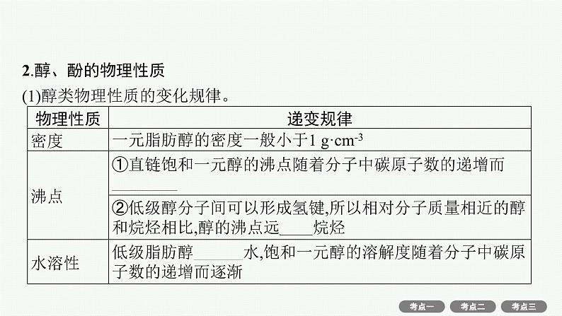 2022高考化学人教版一轮复习课件：选修5　第3节　烃的含氧衍生物07