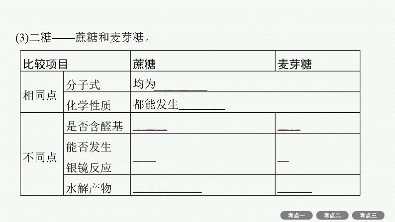 2022高考化学人教版一轮复习课件：选修5　第4节　生命中的基础有机化合物　有机合成与推断第8页