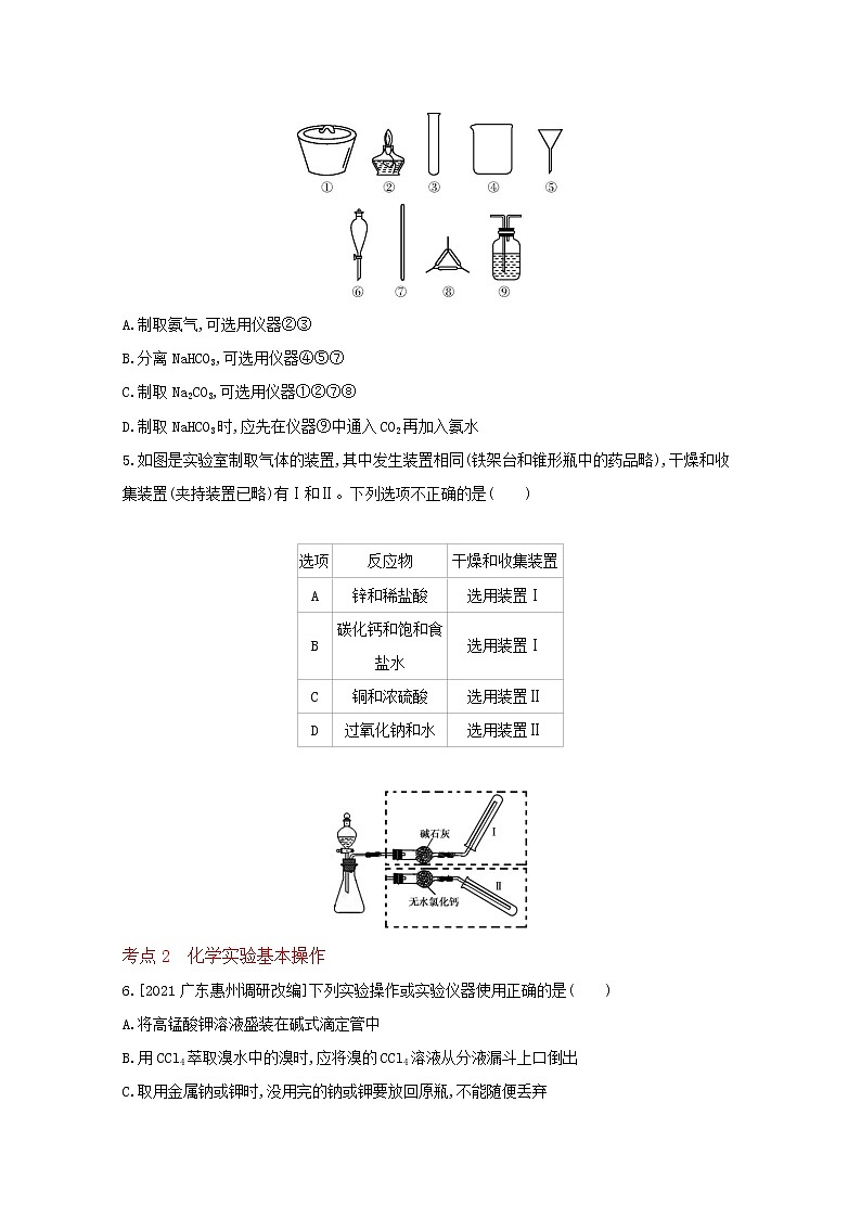 2022高三化学（全国版）一轮复习试题：专题二十一　化学实验基础 2 Word版第2页