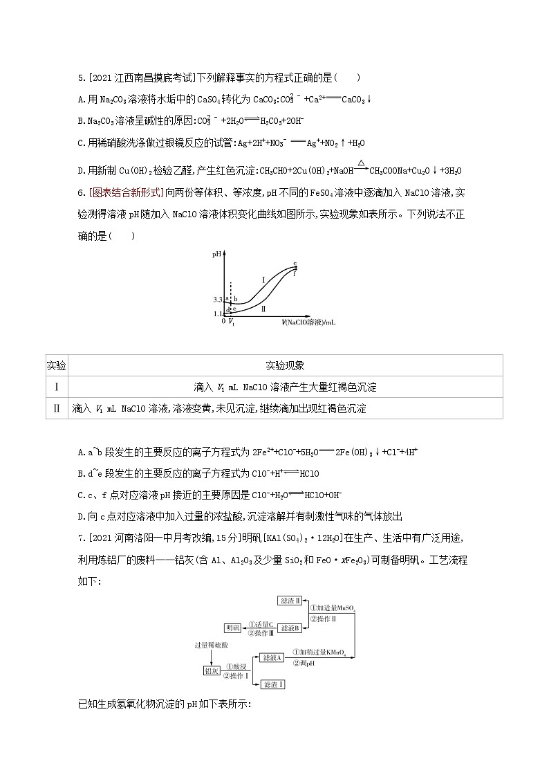 2022高三化学（全国版）一轮复习试题：专题三 离子反应 2 Word版第2页