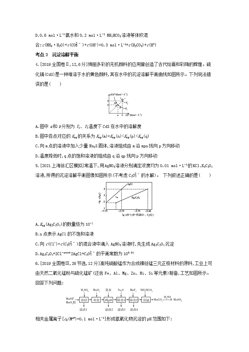 2022高三化学（全国版）一轮复习试题：专题十八　盐类水解和难溶电解质的溶解平衡 1 Word版第2页