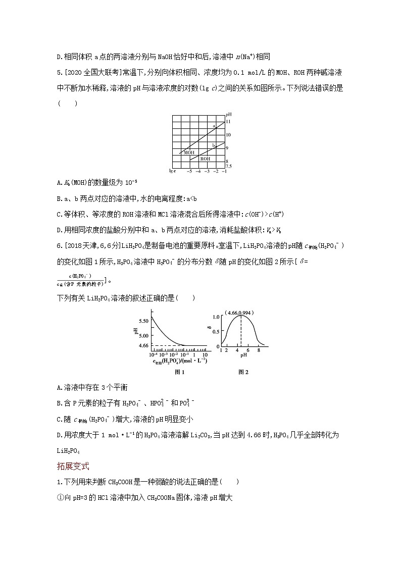 2022高三化学（全国版）一轮复习试题：专题十六 弱电解质的电离平衡 1 Word版第2页