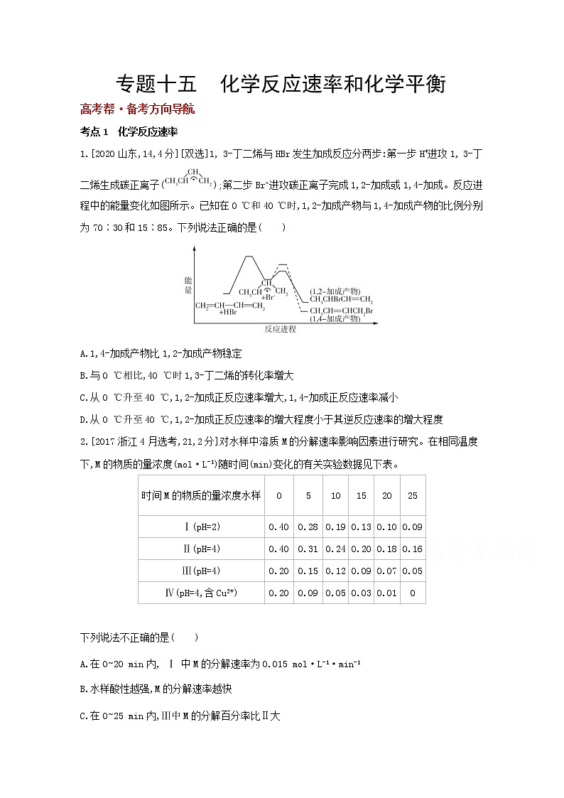 2022高三化学（全国版）一轮复习试题：专题十五　化学反应速率和化学平衡 1 Word版第1页