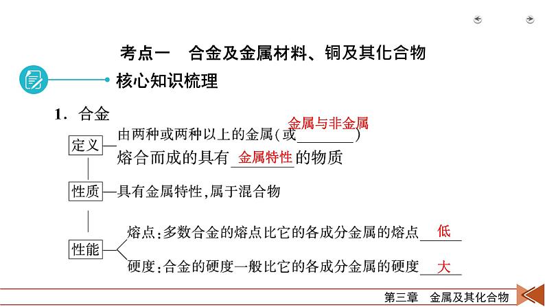 2022届高考化学（人教版）一轮总复习课件：第8讲　用途广泛的金属材料和开发利用金属矿物06