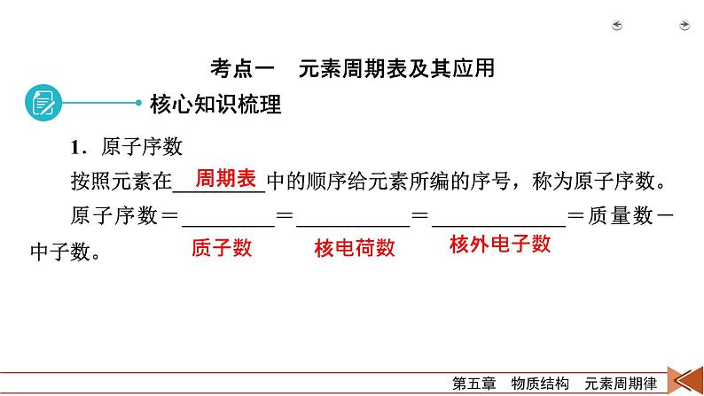 2022届高考化学（人教版）一轮总复习课件：第14讲　元素周期表　元素周期律08