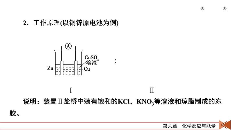 2022届高考化学（人教版）一轮总复习课件：第16讲　原电池　化学电源08