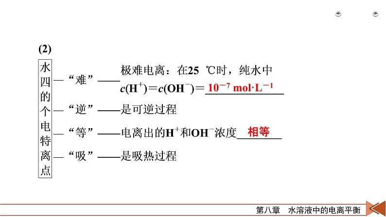 2022届高考化学（人教版）一轮总复习课件：第22讲　水的电离和溶液的酸碱性07