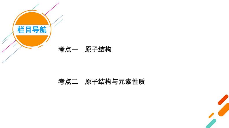 2022届高考化学（人教版）一轮总复习课件：第30讲　原子结构与性质第5页