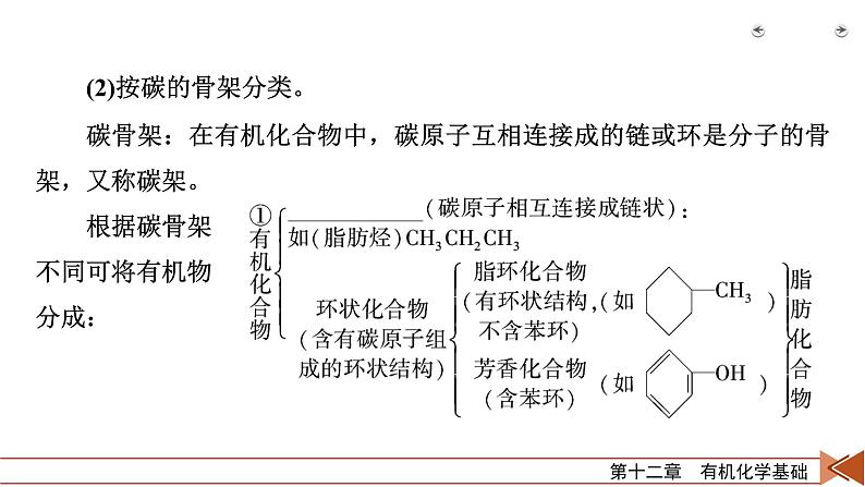 2022届高考化学（人教版）一轮总复习课件：第33讲　认识有机化合物08